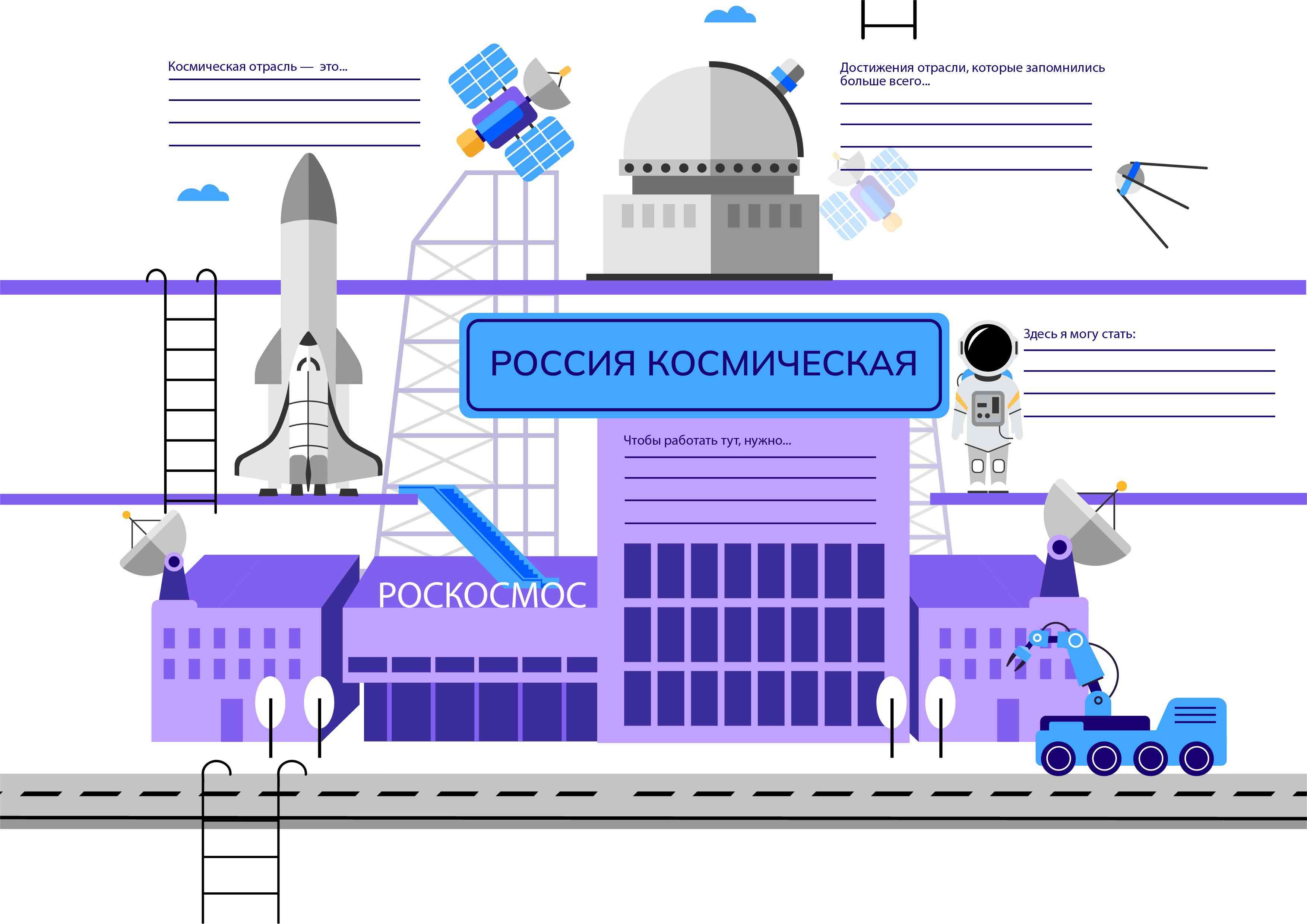 11 апреля - профориентационное занятие «Россия космическая: узнаю о профессиях и достижениях в космической отрасли».
