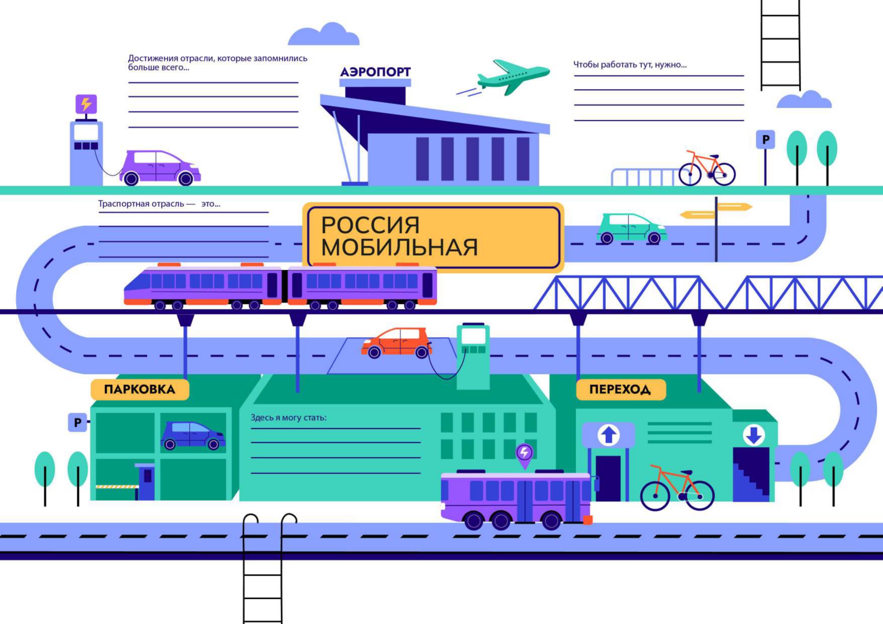 8 февраля - профориентационное занятие «Россия мобильная: узнаю о профессиях и достижениях в транспортной отрасли».