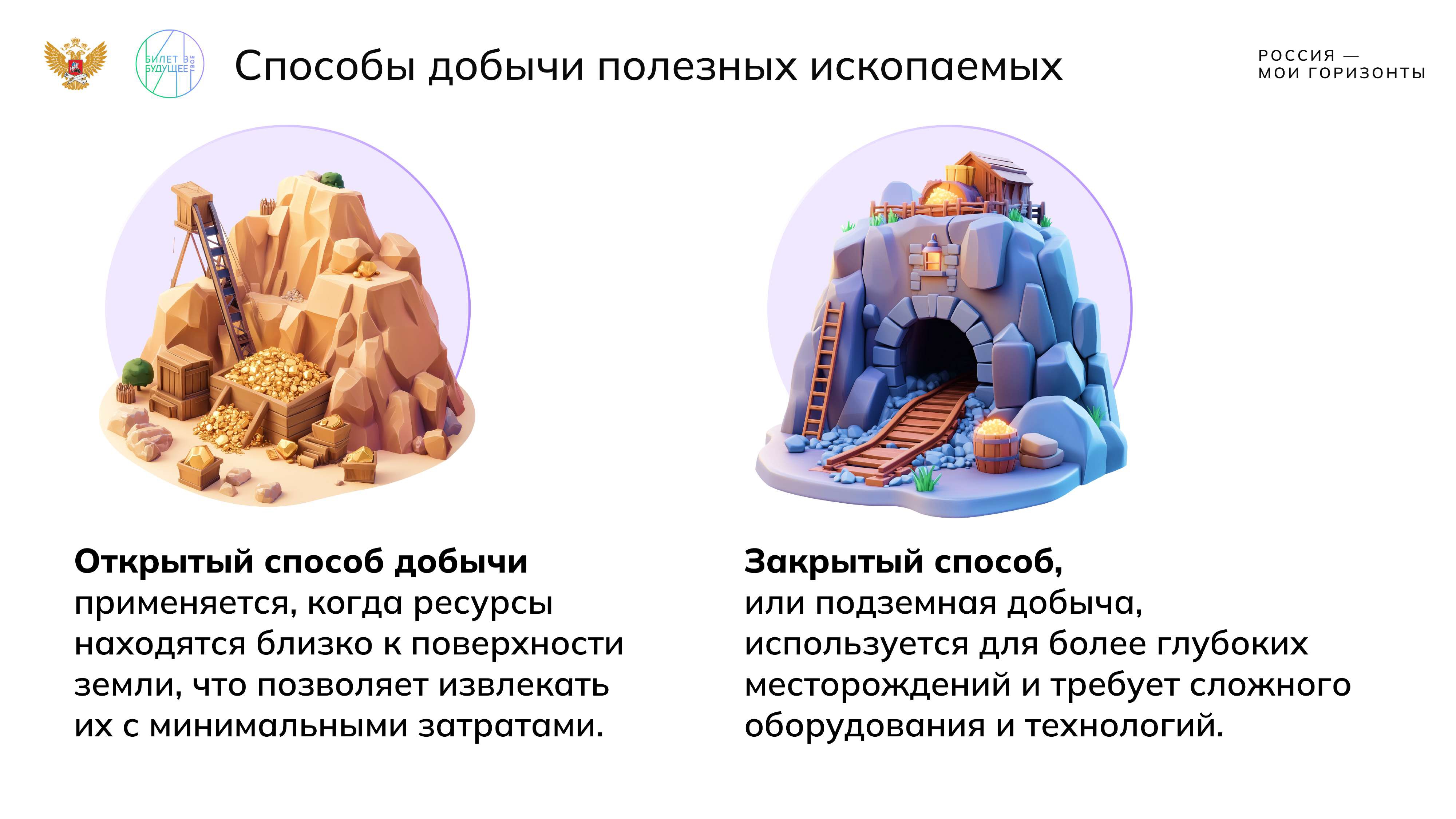 Отраслевое занятие «Россия индустриальная: добыча и переработка» 23.01.2025г..