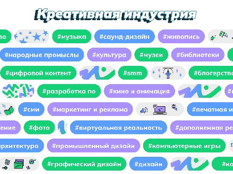 15 февраля – профориентационное занятие  «Россия креативная: узнаю творческие профессии».