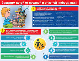 Памятка для родителей об информационной безопасности детей.