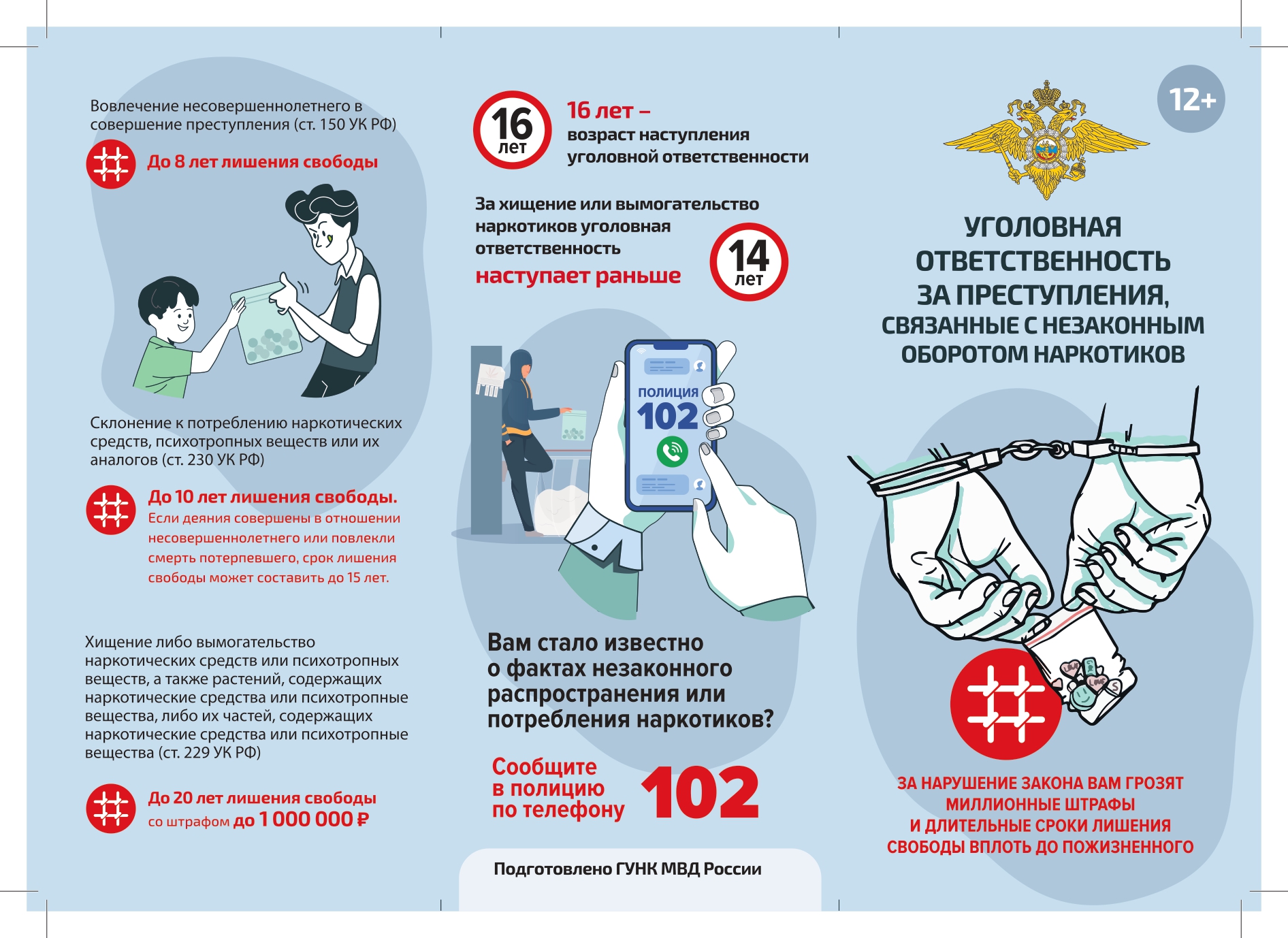 Об уголовной ответственности за преступления, связанные с незаконным оборотом наркотиков.