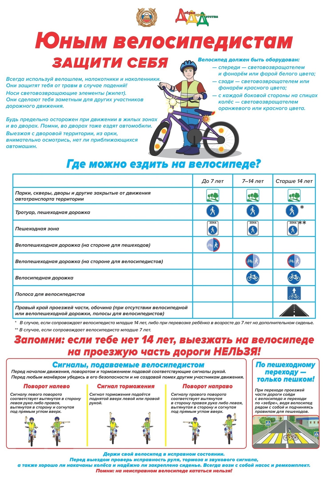 Общие правила езды на велосипеде для ребенка.