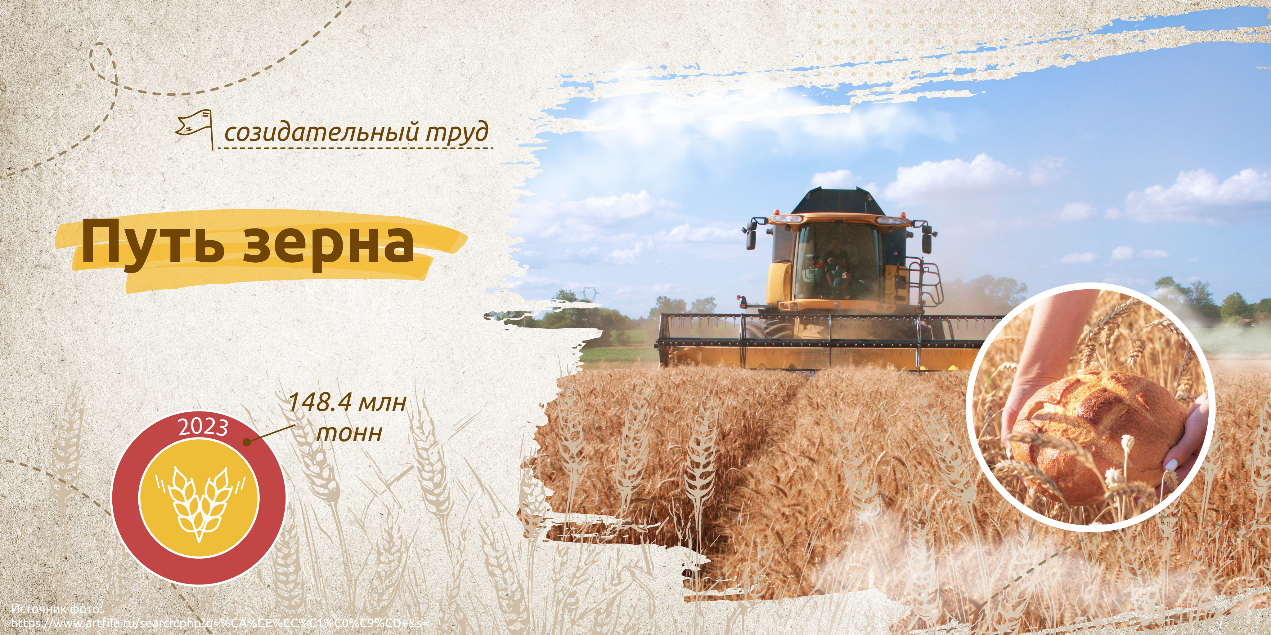 Внеурочное занятие «Путь зерна» в рамках цикла «Разговоры о важном».