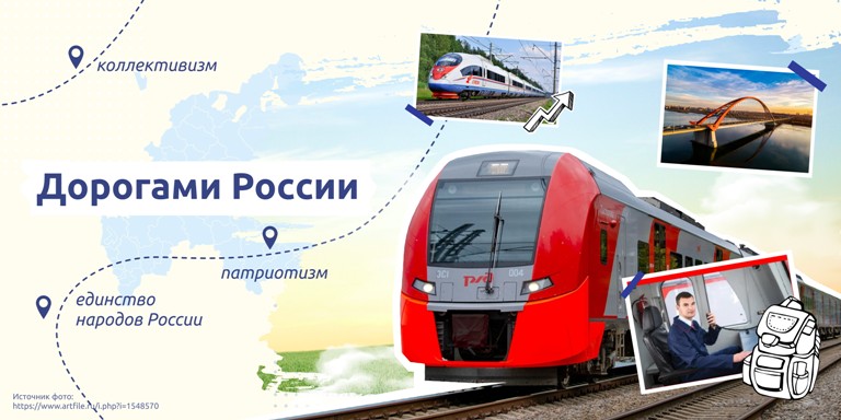 Внеурочное занятие «Дорогами России» в рамках цикла «Разговоры о важном».