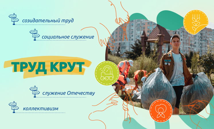 "Разговоры о важном", 22 апреля 2024.