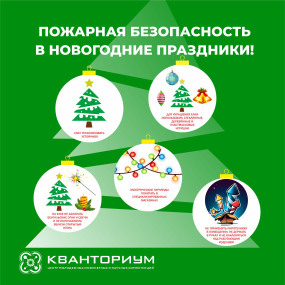 Памятка по пожарной безопасности в новогодние праздники.