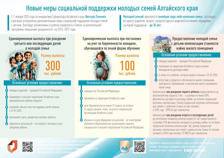 С января 2025 года в рамках Национального проекта «Семья» и региональной программы по повышению рождаемости в крае установлены дополнительные меры социальной поддержки молодых семей с детьми.