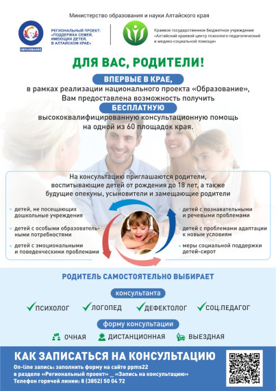 Психолого-педагогическая и консультативная помощь родителям (законным представителям).